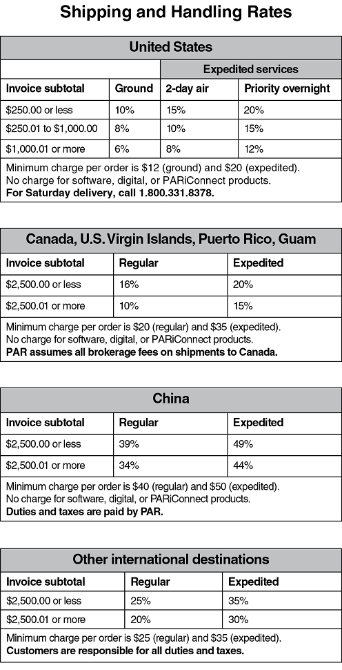 Shipping and handling rates chart.