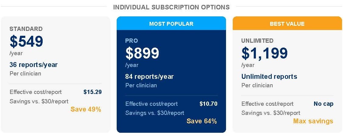 airw subscription pricing cards